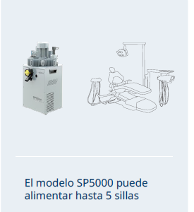 Succión system SP-5000